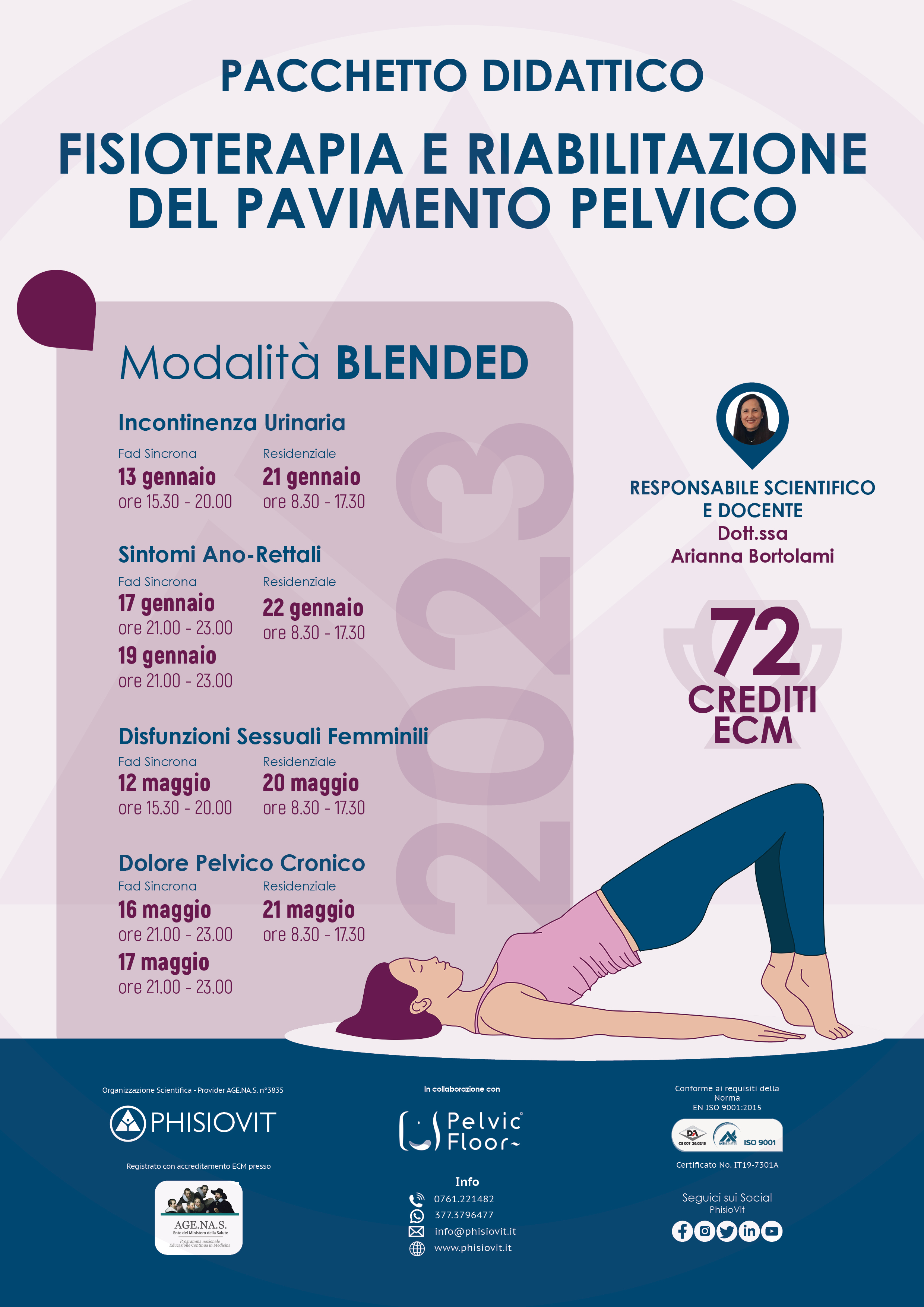 Pavimento pelvico, a cosa serve e perché - PhisioVit